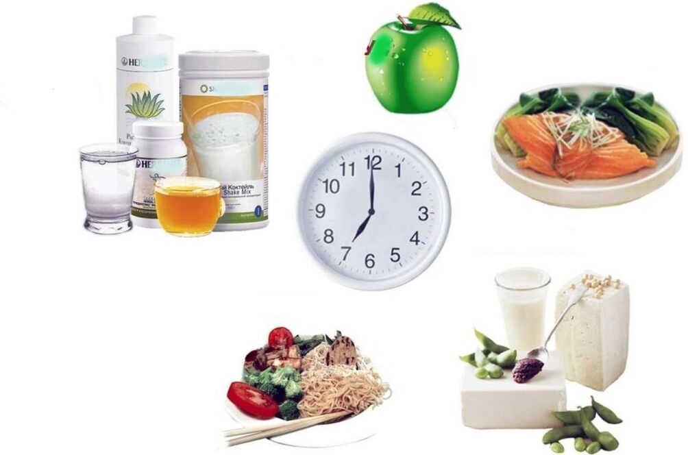 healthy diet plan for weight loss